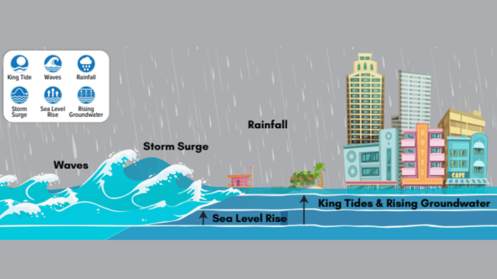 Miami Beach aprueba estrategia de adaptación al aumento del nivel del mar